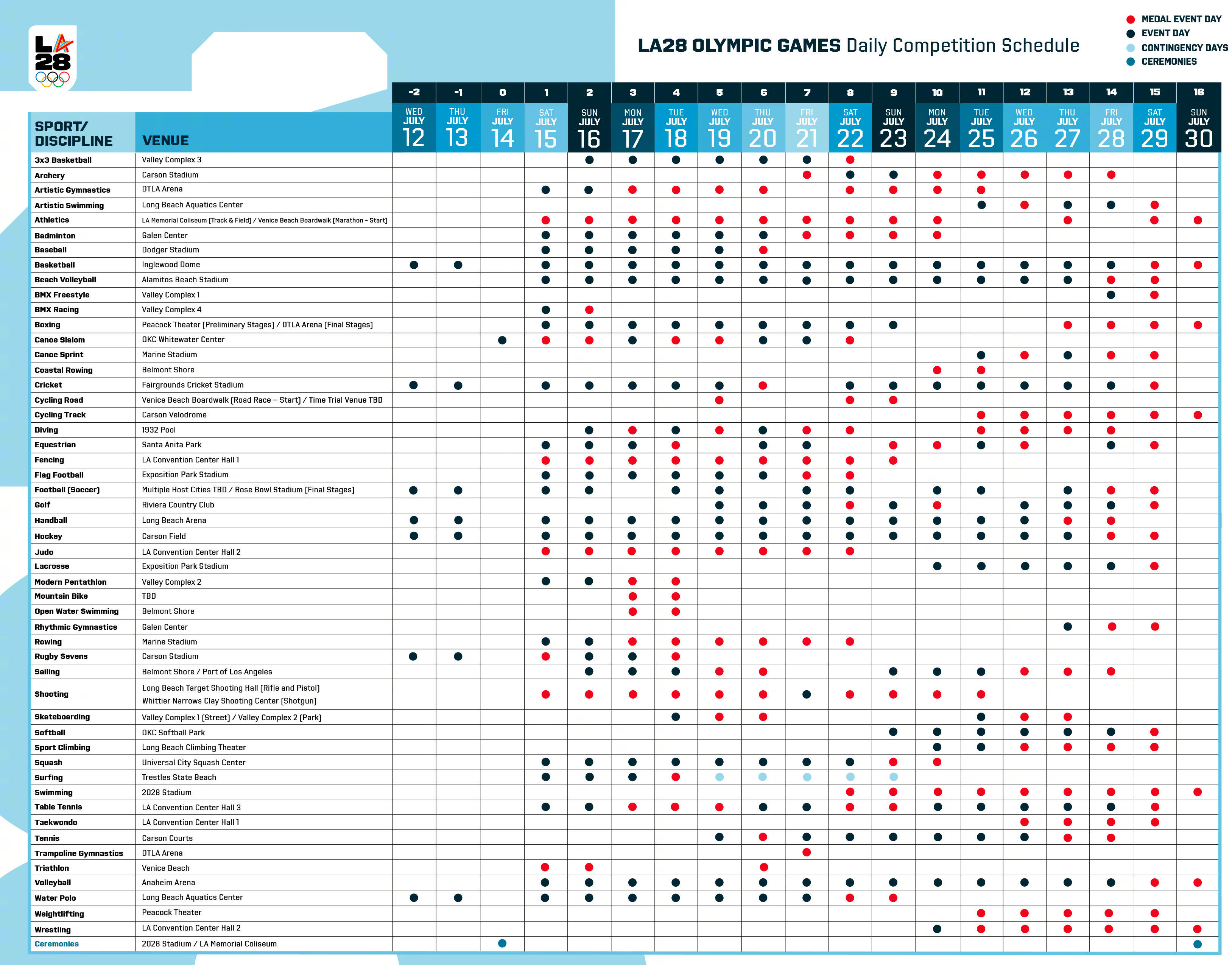 关于关键时刻洛杉矶快船调整名单以备全明星赛，遗憾出局环节打磨，引发热议，赛程密集仍需轮换的信息-九游官网