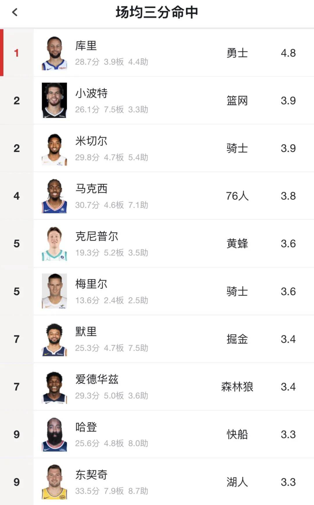 NBA常规赛倒计时；尤文图斯今夜绝杀压哨；细节引发关注；底气十足；临场指挥获称赞的简单介绍-九游官网